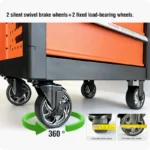 Harden 7 Drawers Roller Cabinet | Tools | Empty | Set - Image 4