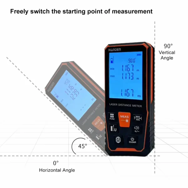 60M Laser Distance Meter – ±2mm Accuracy - Damam Hardware