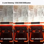HARDEN Cordless Work Light | 20V | 50W | 5000 Lumens - Image 7